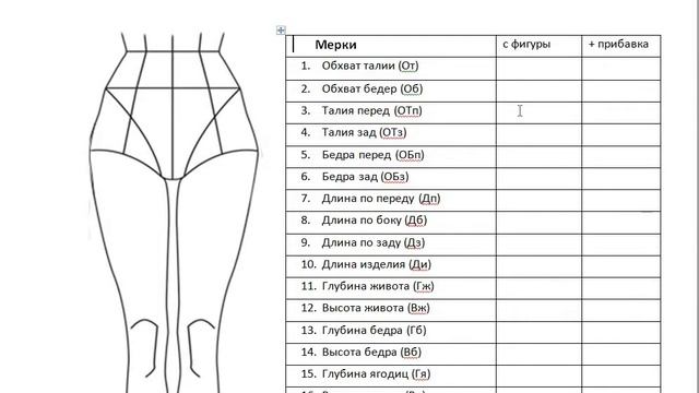 Прибавки на свободу облегания при построении выкройки брюк женских и мужских смотреть онлайн