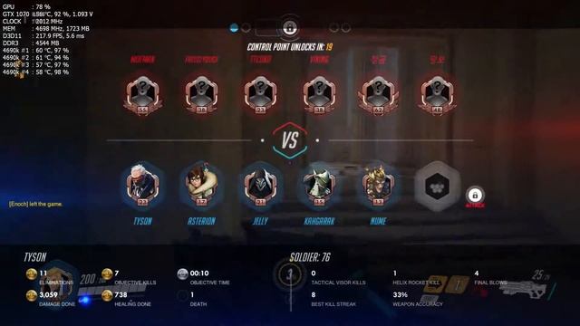 GTX 1070 + i5 4690k Gameplay: Overwatch смотреть онлайн