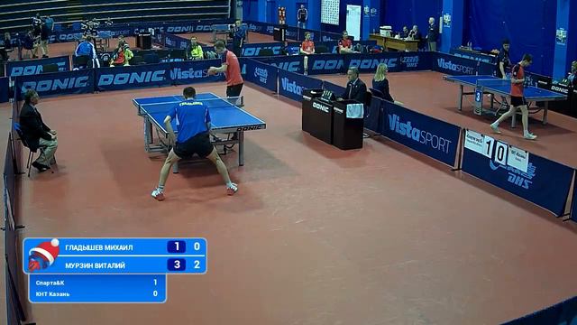 КЧ ФНТР 17/18. 4 тур. Мужчины. Стол №2. «Спарта энд К» - «КНТ «Казань» смотреть онлайн