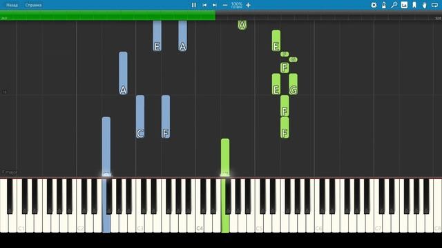 Чиж и Ко - О любви - Пианино