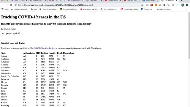 How to turn on JavaScript Console (MAC) смотреть онлайн