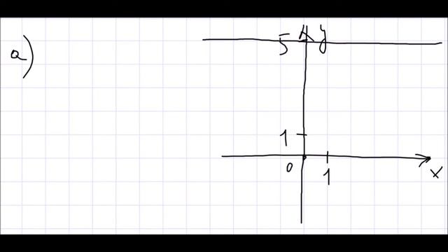 Алгебра 7 класс Дорофеев, Суворова УПР 464 смотреть онлайн