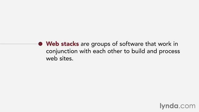 Основы веб сервера Web Server смотреть онлайн