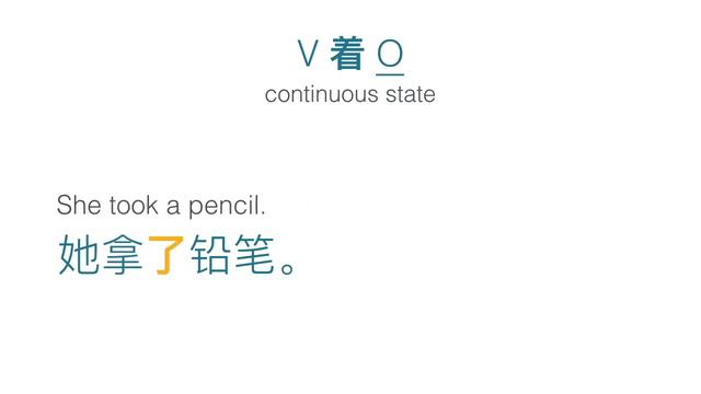 2.13.1 Tell continuous state with 着 | HSK 2 Beginner's Chinese Course смотреть онлайн