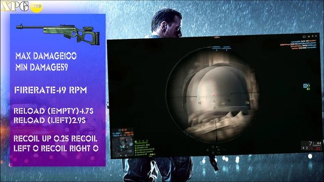 ГАЙД СВ-98 Battlefield 4(SV-98 Battlefield 4) смотреть онлайн