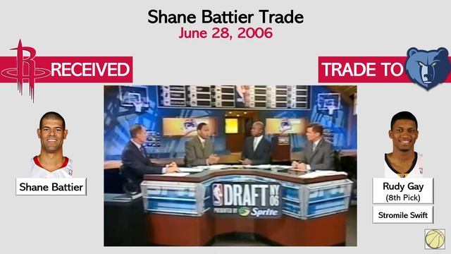 Timeline Of How YAO, T-MAC And The HOUSTON ROCKETS FAILED To Win An NBA Title | RISE And FALL