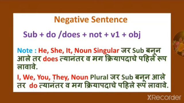 English Present Simple Negative | Elementary - Present Simple (negative) смотреть онлайн
