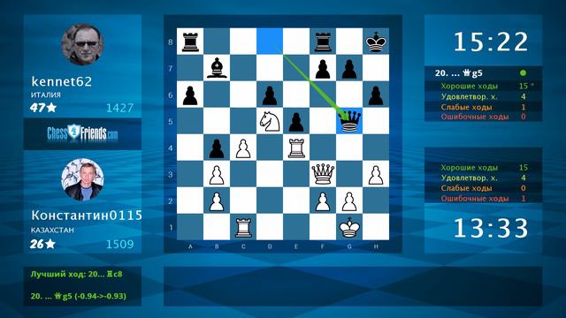 Chess Game Analysis: Константин0115 - Kennet62 : 1-0 (By ChessFriends.com)