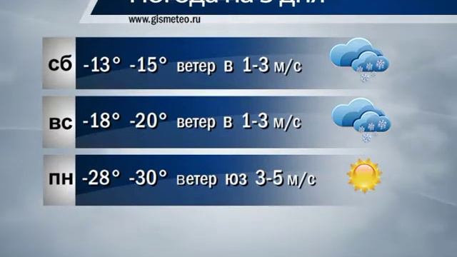 Погода смотреть онлайн