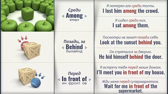 Предлоги и Фразовые Глаголы Английского языка смотреть онлайн