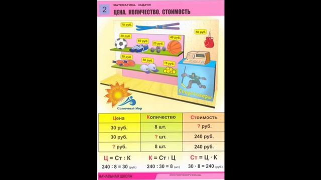 Комплект таблиц для нач. шк. "Математика. Задачи" (6 табл., формат А1) - видео презентация. смотреть онлайн