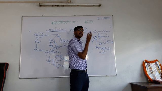 shiv kumar singh --uppcs strategy смотреть онлайн