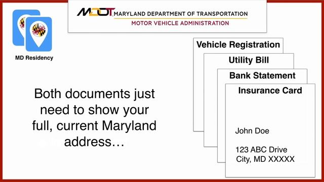 Documents Needed to Renew a Maryland Driver's License or ID card смотреть онлайн