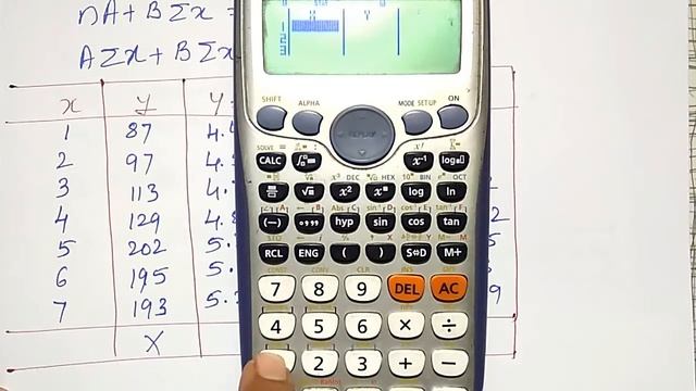 Fitting of y=ab^x curve || Curve Fitting || 18mat41 || Dr Prashant Patil смотреть онлайн