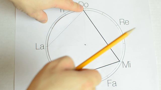 Building Chords and Chord Substitutions - Why These Notes смотреть онлайн