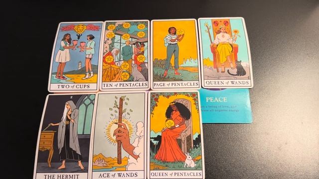 ARIES?IN 48 HRS THIS MONEY IS SHOWING UP IN THE FORM OF MULTIPLE STREAMS OF RELIABLE RESOURCES?? смотреть онлайн