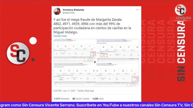 ¿MEGA FRAUDE DE MARGARITA ZAVALA? LOS TWITTEROS OPINAN: MANUEL IBARRA Y EL ANÁLISIS CHINGÓN ¡TÓMALA смотреть онлайн
