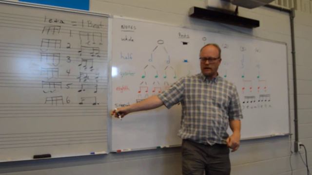 Provance sample class смотреть онлайн