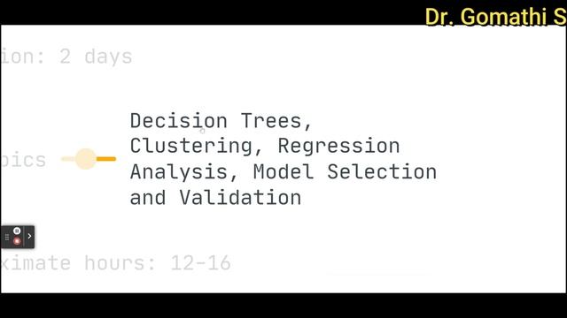 how to learn minitab statistical analysis tool | minitab learning path | #gomstechtalks #minitab #1 смотреть онлайн