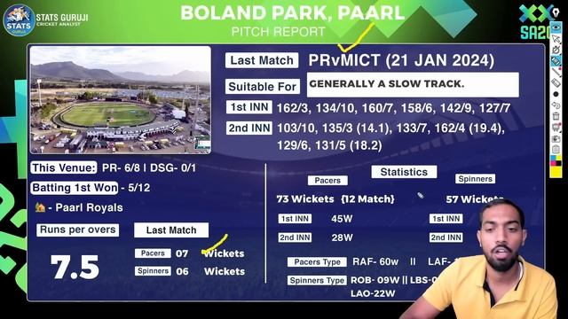 PR vs DSG SA20 Pitch Report: boland park paarl pitch report, paarl Pitch Report 2024, PR vs DSG смотреть онлайн
