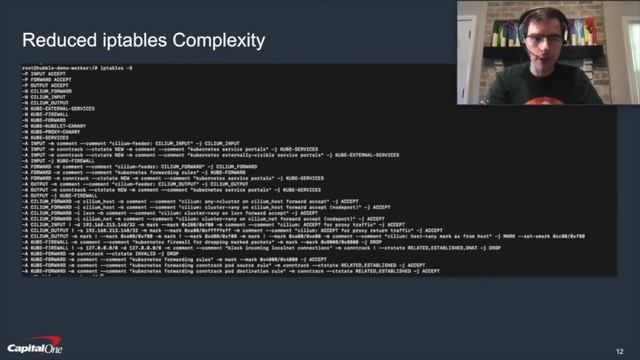 Building a Secure and Maintainable PaaS - Bradley Whitfield, Capital One - Full Lightning смотреть онлайн