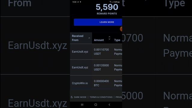 Обзор сайта EarnUsdt.xyz вывод