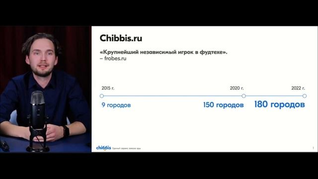 Агрегатор доставок еды Chibbis: как это работает и почему он точно поможет вашему ресторану