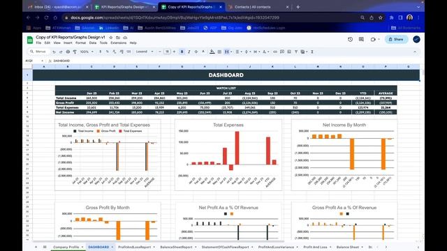 KPI Dashboards: Introducing New G-Accon Templates смотреть онлайн