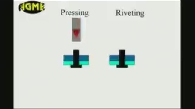 Riveting principles. AGME riveting versus pressing смотреть онлайн