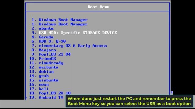 Android X86 For PC Installation And Preview 2021