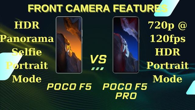 POCO F5 vs POCO F5 PRO | F5 OR F5 PRO | WHICH ONE? смотреть онлайн