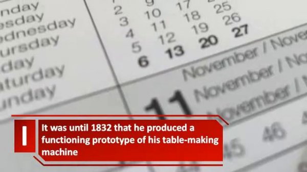 Who Invented The Computer (The History of Computers In Under 4 Minutes) | Creative Vision