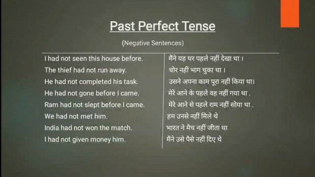 Past perfect tense: अब सारा confusion खत्म केवल 10 मिनट में |By Learn English Well смотреть онлайн