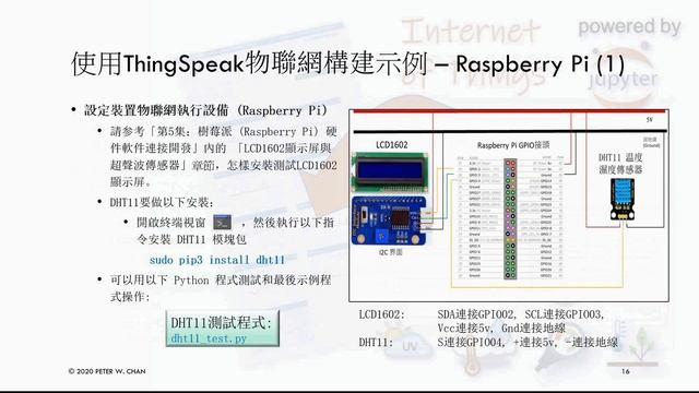 IoT_EPS1b 第一集(下集): 物聯網 ThingSpeak 樹莓派(Raspberry Pi)連接開發 смотреть онлайн