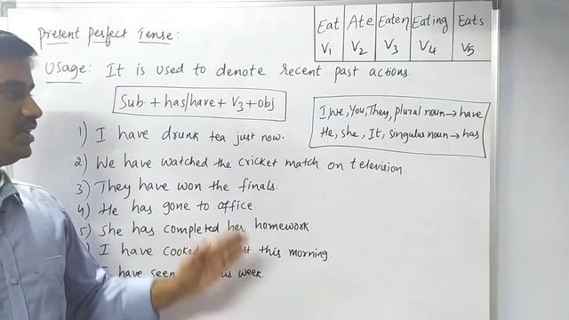 TENSES: Present Perfect Tense। Lesson#37| Basic English Grammar смотреть онлайн
