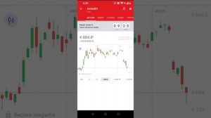 26. Когда покупать или продавать акции на дивидендной отсечке?