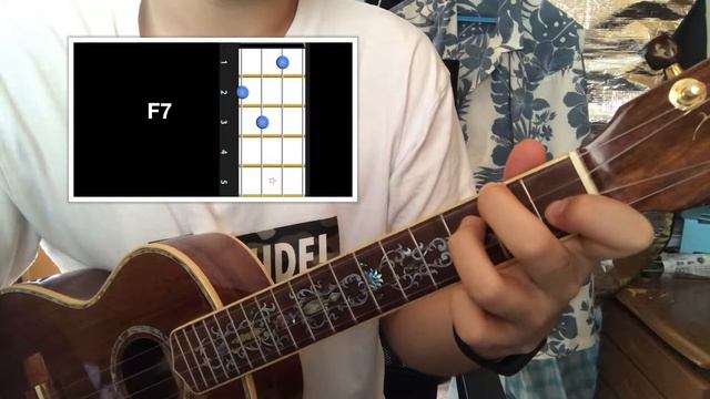 Lv.3 Hey Jude /The Beatles Ukulele Chords Tutorial смотреть онлайн