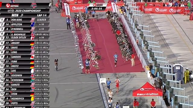 GUSTAV IDEN Wins Challenge Daytona: 2020 PTO Championships смотреть онлайн