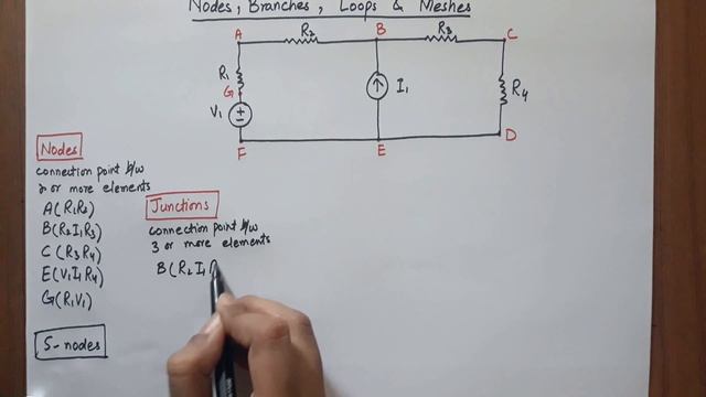What is the difference among Node, Junction,Branch,Loop,Mesh? easy смотреть онлайн