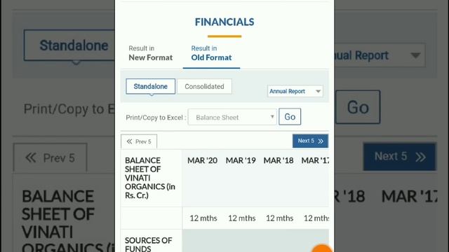 दबाकर Delivery हो रही है, भागा तो हाथ नही आएगा, Long Term Investment Stock, Multibagger Stock смотреть онлайн
