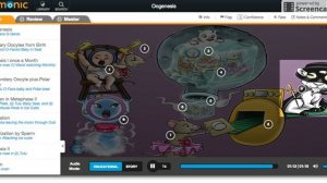 Picmonic 2023—4/24 Молекулярная биология—4/4 Размножение—4/7: Оогенез