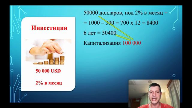 Инвестировать в квартиры, насколько это выгодно? смотреть онлайн