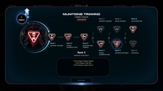 Krogan Mercenary Build Guide (Mass Effect Andromeda Multiplayer) смотреть онлайн