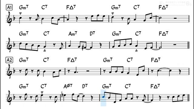 My Little Suede Shoes - Easy Solo Example for Tenor Sax (Take -1) смотреть онлайн