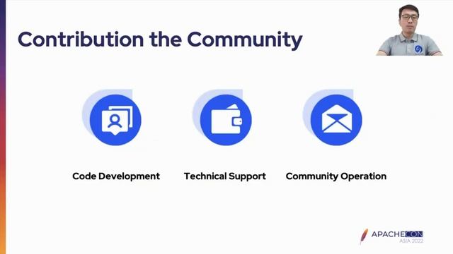 The Road From Apache Doris Open Source Project To Product Commercialization Exploration смотреть онлайн
