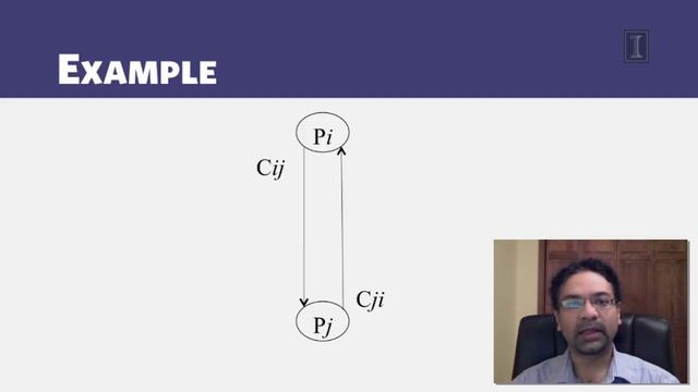 1.1. What is Global Snapshot? - Cloud Computing Concepts, Part 1 смотреть онлайн