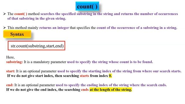 Strings in Python (Part 3) | CBSE Class 11 Computer Science смотреть онлайн