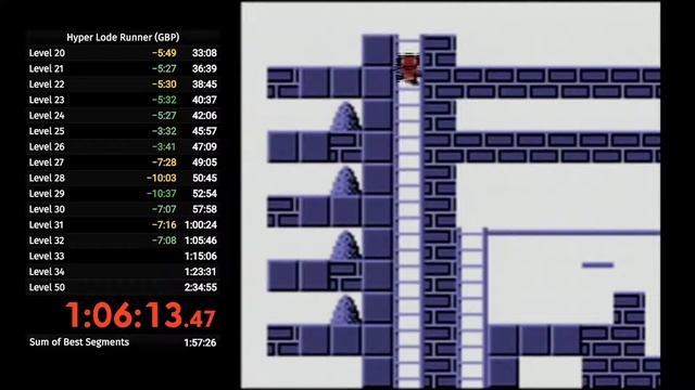 Hyper Lode Runner [WR] (100% Speedrun in 2:10:57) смотреть онлайн