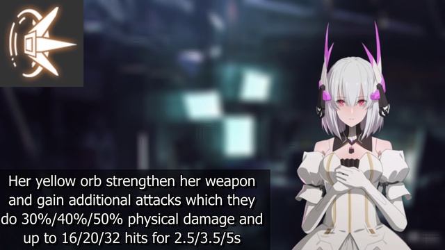Punishing Gray Raven: Guide | S-rank selector guide смотреть онлайн