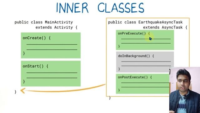 Class 185 - Inner Classes | Android App Development Complete Course In Hindi смотреть онлайн